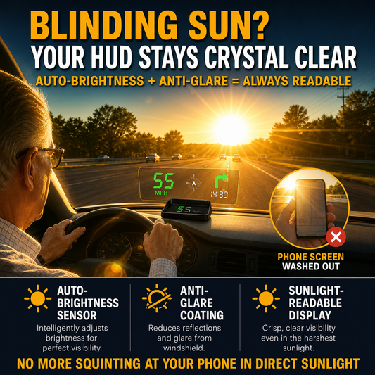 🚗 Enjoy 60% off now 🛒! Head-up display (HUD) in-car GPS digital speedometer — featuring traffic light countdown and red-light camera alerts, a universal driving safety warning device