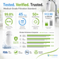 🥳2026 HOT SALE🥳💞50K+ SOLD! 🚰💧 60% OFF! Anti-Splash Kitchen Faucet Cotton Filter – Multi-layer PP cotton removes rust, sediment & impurities. Protects your tap water – cleaner, safer, better taste! 🛡️✨