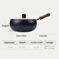 🍳Flash Sale🔥Professional-Grade Uncoated Iron Po⏳🚀55% OFF Today