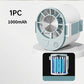 📢📢40% OFF !! ⏰Portable Waist Clip Fan