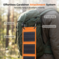 📢📢40% OFF !! ⏰Portable Solar Panel with USB Charging