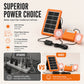 ☀️ 52% OFF NOW! Portable Solar Power System with 2 LED Lights – Off-Grid Solar Generator Kit, Multi-Port Charging Station for Camping, Emergency & Outdoor Use