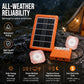 ☀️ 52% OFF NOW! Portable Solar Power System with 2 LED Lights – Off-Grid Solar Generator Kit, Multi-Port Charging Station for Camping, Emergency & Outdoor Use