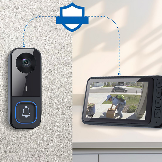 🥳2026 BESTSELLER🥾 Wireless Video Doorbell – 1080P HD, 170° View – 4.3" Indoor Monitor, No WiFi/App – Two-Way Audio – Weatherproof – No Monthly Fee! (No memory card included)🛡️💨